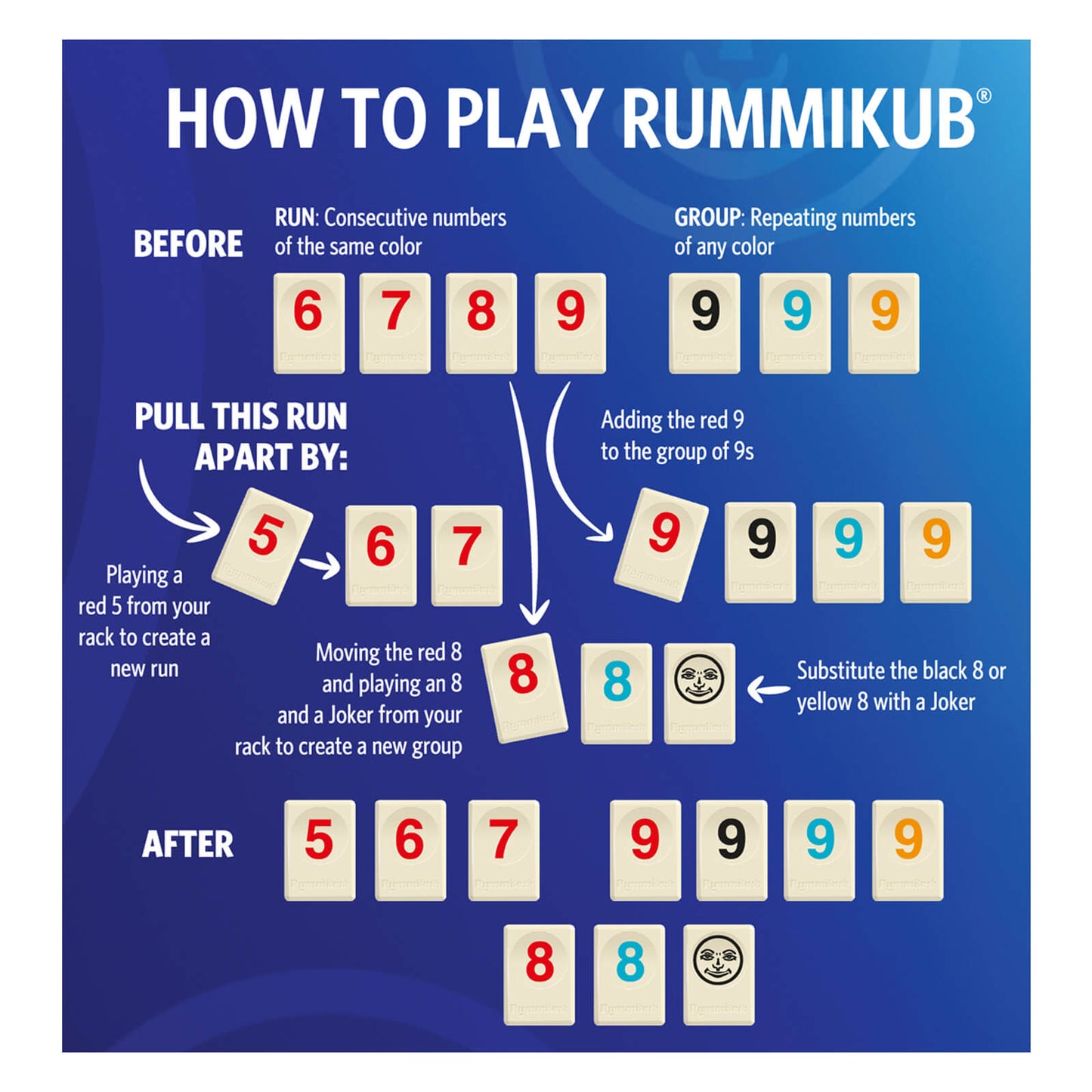 Funskool Original Rummikub Number, Classic Tile Game for Kids, 2-4 Players, Educational, Fun & Engaging, Perfect for Family Game Nights, Fast-Paced and Easy to Learn, Gift Set for Kids, Ages 7+ Years