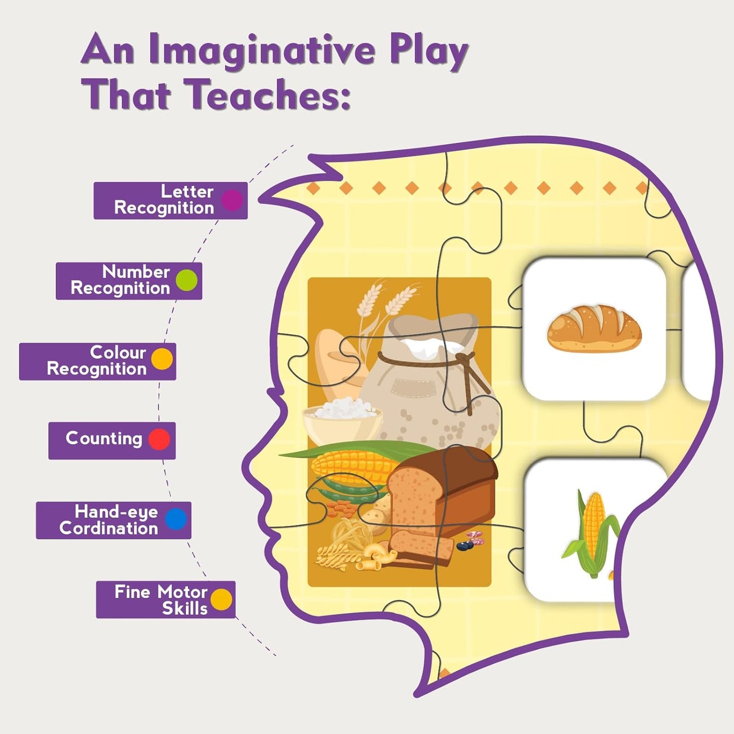 Play & Learn Funskool Healthy Food 6in1 Matching Jigsaw Puzzle Game for Kids, 6x12 Pieces, Educational, Learning & Development, Fun Activity Toy for Childrens, Gift Set for Kid, Age 4+ Years