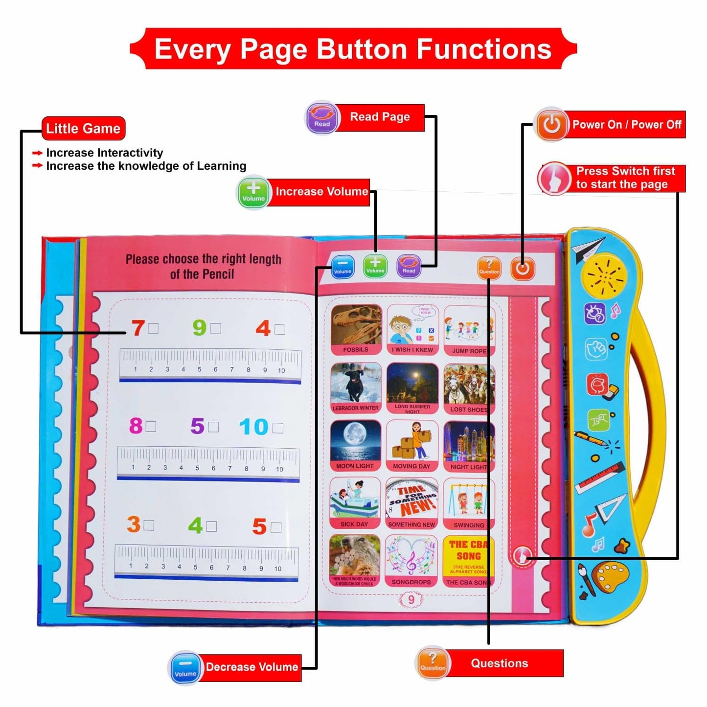 Toy Cloud Intelligence Study Book for Toddlers - Interactive Educational Learning Toy for Kids, Parent-Child Interaction, Phonetic, Pronunciation, Musical & Intellectual Learning for Ages 2 Years