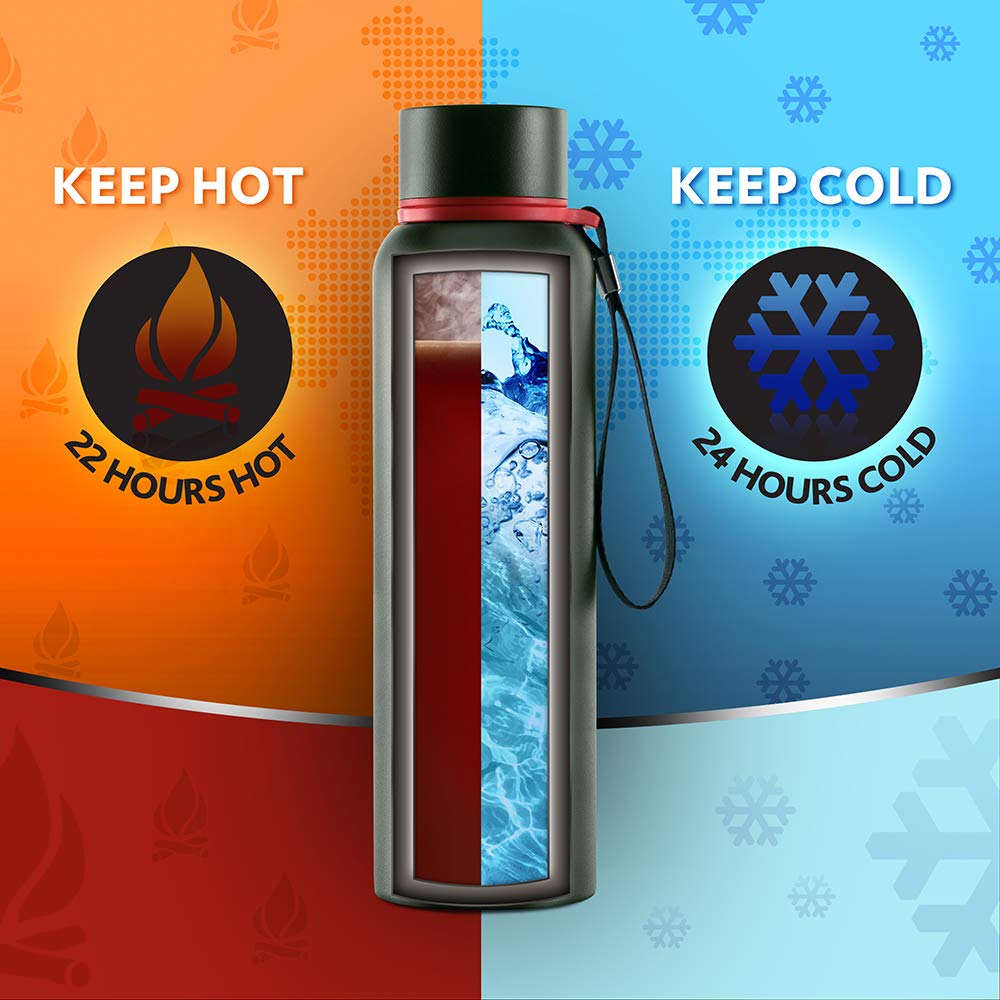Borosil Hydra Trek 850 ml Stainless Steel Water Bottle | Double Wall Vacuum Insulated Flask, Green | 20 Hours Hot & 24 Hours Cold | Ideal for Personal & Corporate Gifting | 1 Year Warranty