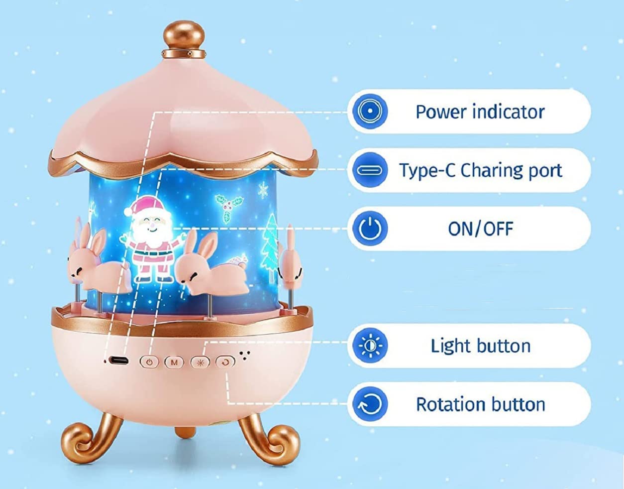 Glaceon Night Lights for Kids Room,Rabbits 6 Film,Baby Night Light Projector,USB Cable,360 Rotating Kids Night Light for Bedroom,5 Colours,Star Baby Projector Light,5 Film Girls Night Light