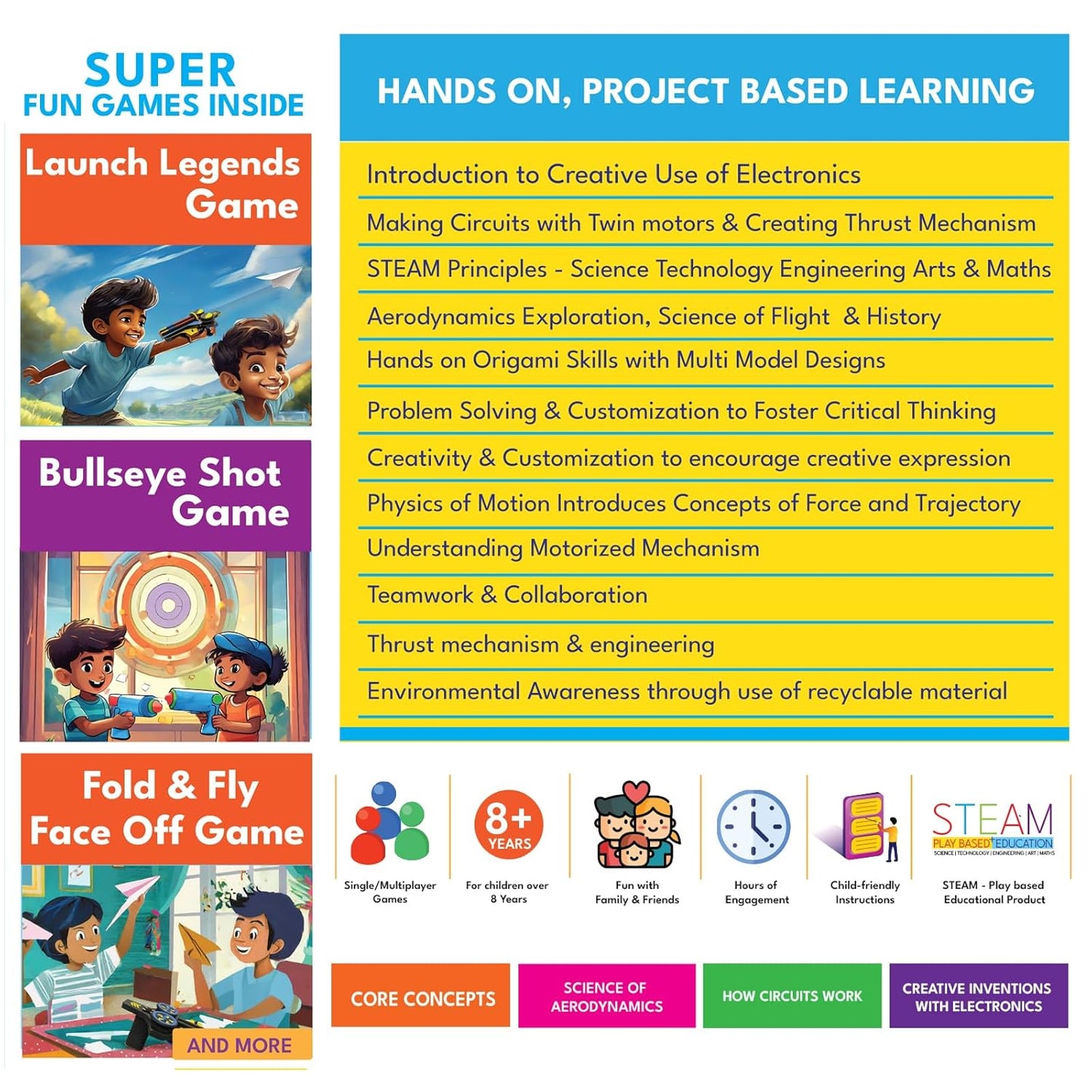 Be Cre8v Motorized Plane Launcher & Power Shooter Kit – DIY STEAM Educational Toy for Kids Age 8-9-10-11-12-13-14 Years