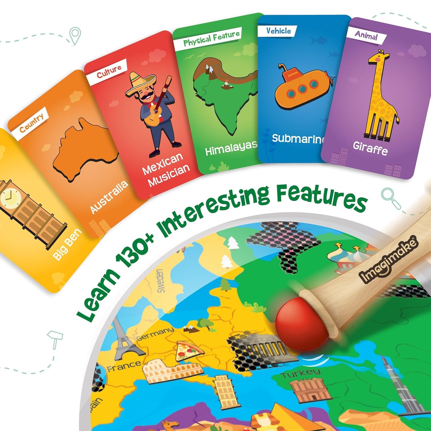 Imagimake Kids Mapology Hidden Quest Board Game