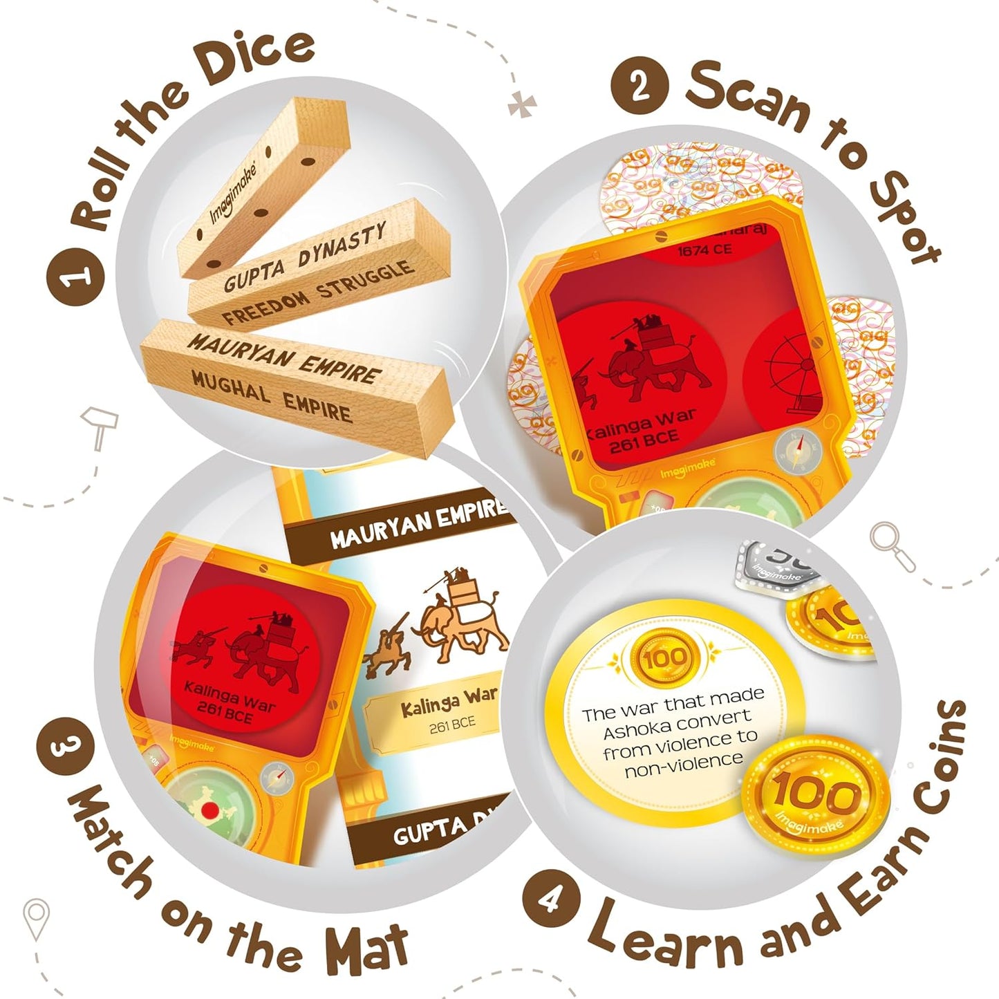 Imagimake Kid,Teen,Adult Mapology History Quest,India,Historical Board Game,Explore 8 ERAS of Indian History with Discovery Lenses,Artefact Tokens,Ancient Dice,Educational Toy,Birthday Gift