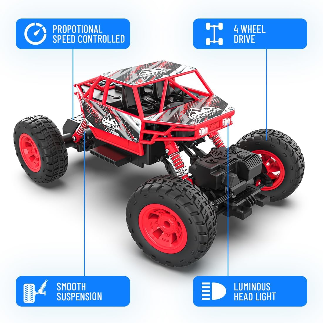Varrnii ENTERPRISE! Duster C-Type USB Rechargeable 4x4 RC Car | Car with Nitro Boost, Spring Suspensions | 4WD Rock Crawler | Fun RC Toy Gift for Kids (4 Wheel Drive)