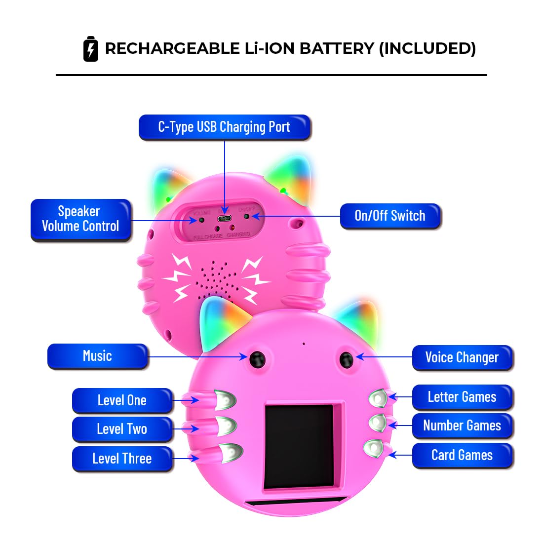 Mirana Talking Kitty - Montessori Educational Flash Cards - Interactive Learning Toy for Kids Boys Girls - Multiple Game Modes Alphabets & Math - USB Type-C Rechargeable - Age 2+ Years (Blue, Medium)