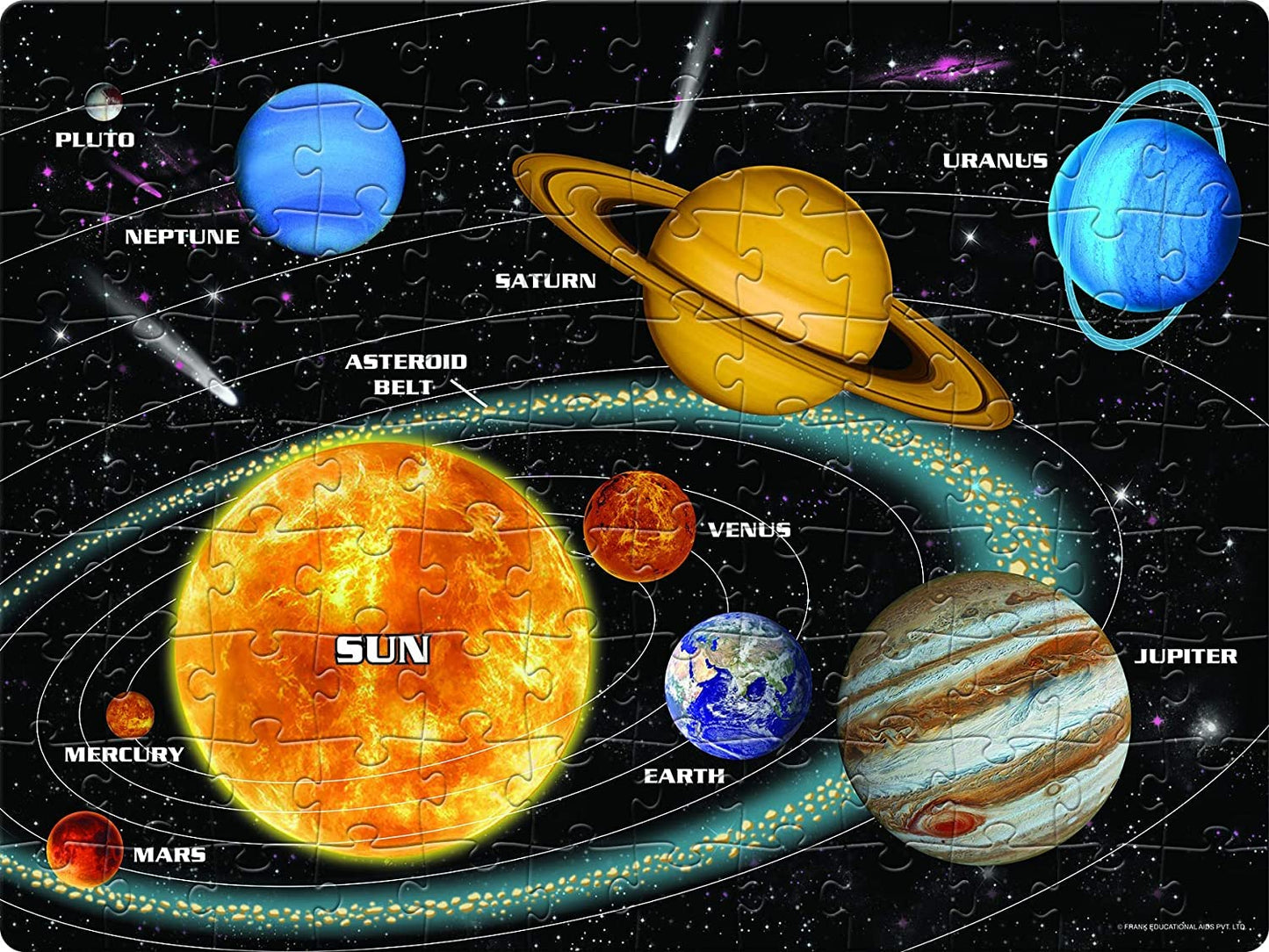 Frank Solar System Outer Space Puzzles for Kids for Age 6, 7, 8, 9 | Fun & Challenging Educational Toys | Brain Booster Solar System Puzzle Games for Focus & Memory | Gifts for Boys & Girls