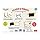 Giggles Funskool Learn N Write Slate, 2 in 1 Magnetic & Dry Erase Board, Early Learning, for 3 Years & Above, Preschool Toys, Multicolor