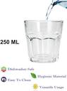 AFAST New Stylish Transparent Drinking Glass (Set Of 1), 260Ml- GH35 Glass Water/Juice Glass (260 ml, Glass, Clear)