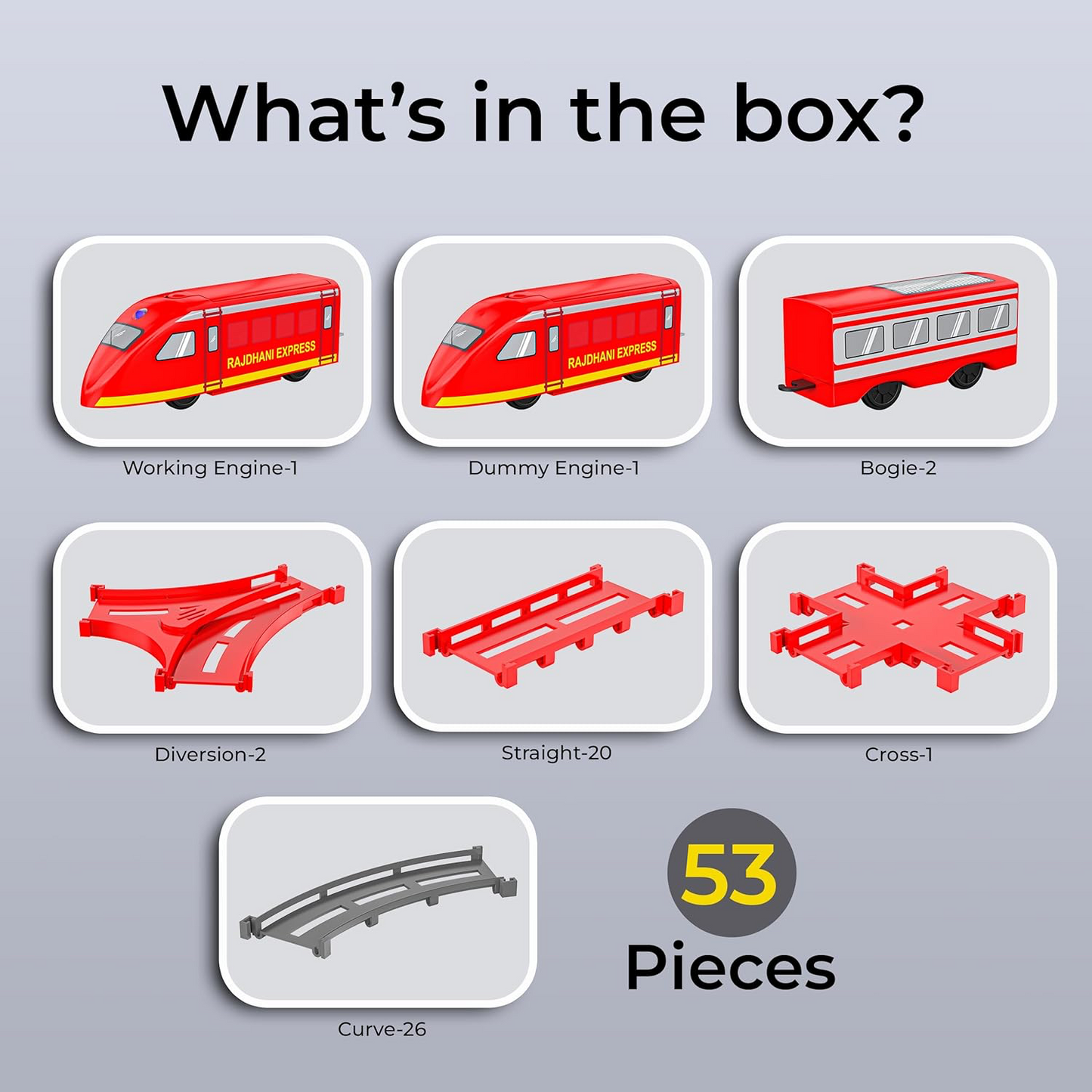 Mirana Rajdhani Express Electronic Train