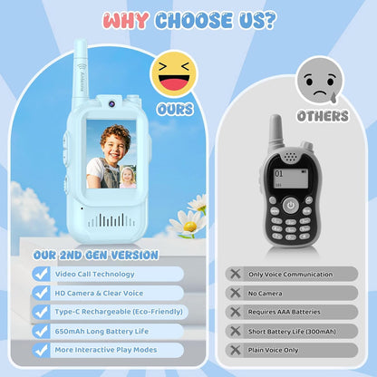 Video Walkie Talkie Toy Set