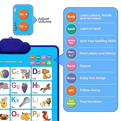 Electronic Learning Chart