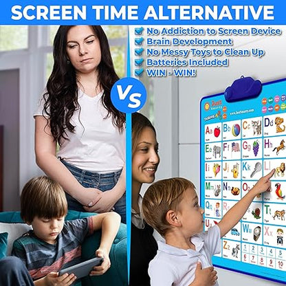 Electronic Learning Chart