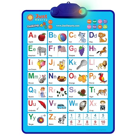 Electronic Learning Chart