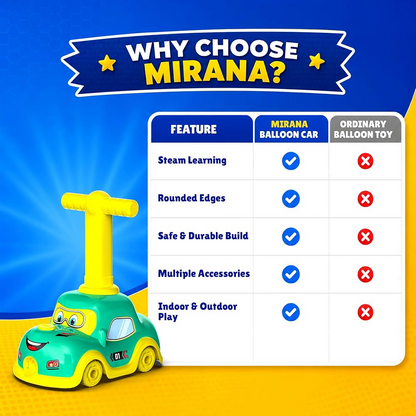 Mirana Balloon Car