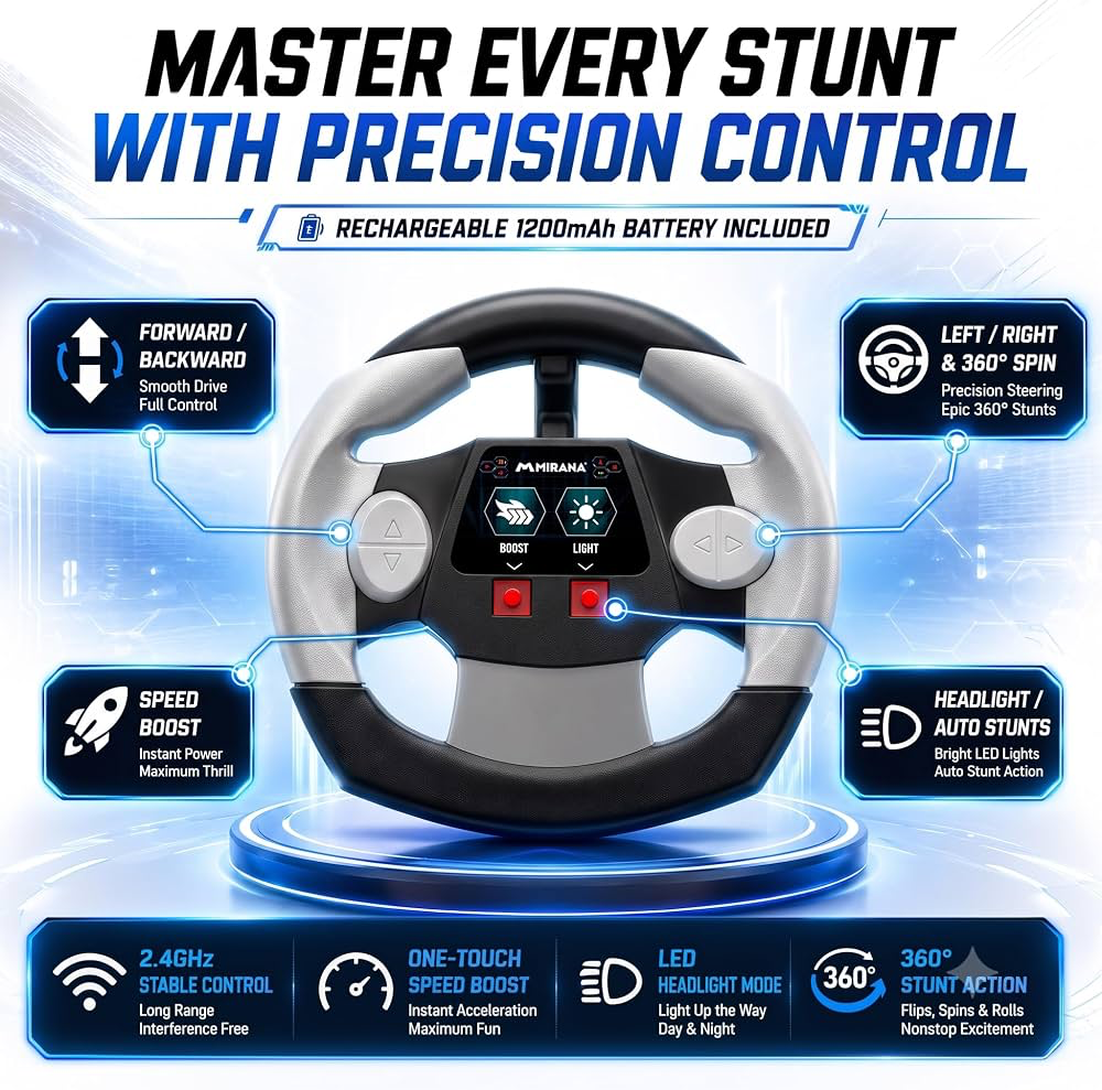 Mirana Warrior 360 Degree Stunt RC Car with Bluetooth Speaker