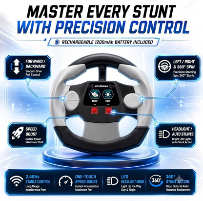 Mirana Warrior 360 Degree Stunt RC Car with Bluetooth Speaker