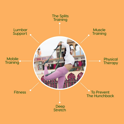 Multi-Loop Yoga Stretch Strap Belt - Flexibility & Resistance Training Band