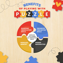 Funskool Body Parts Wooden Puzzle