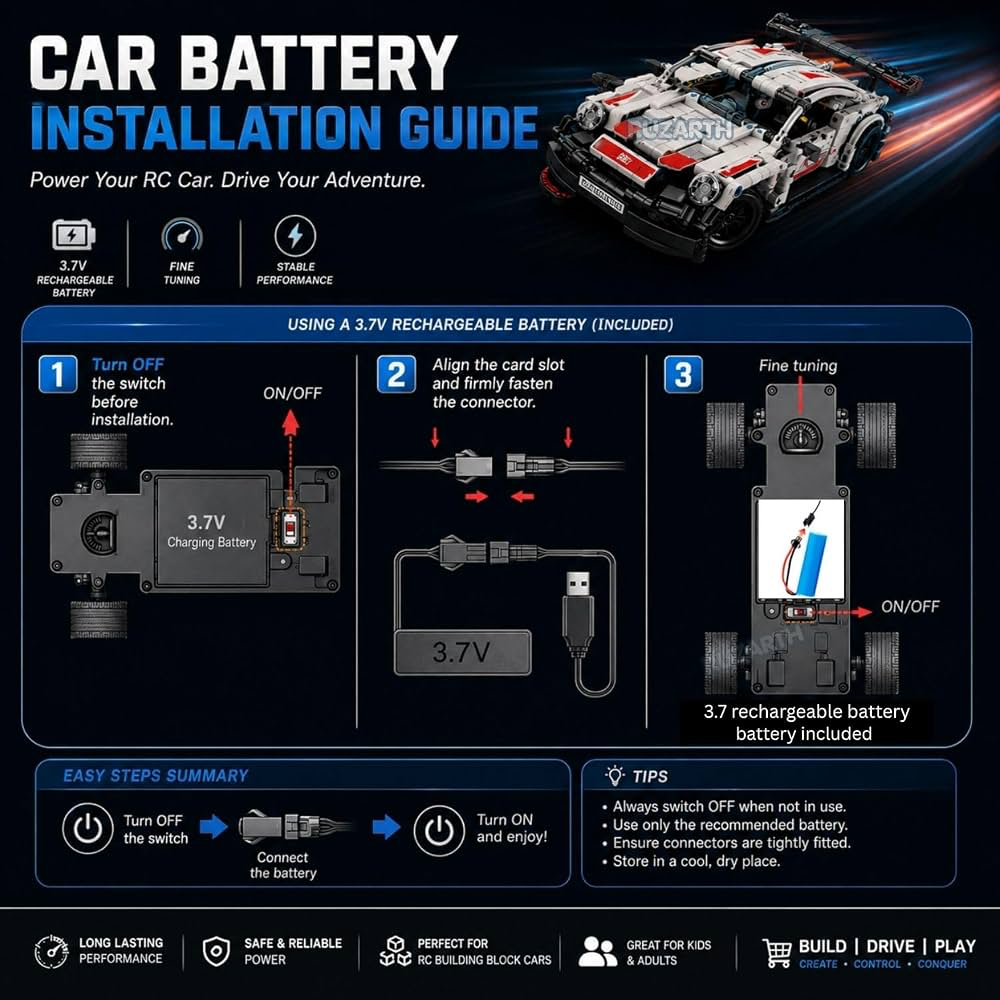 Block RC Racing Car – 1:16 Scale, 389 Pcs, 2.4GHz Remote Control