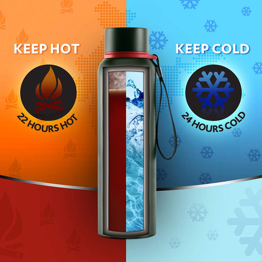 Borosil Hydra Trek 850 ml Stainless Steel Water Bottle | Double Wall Vacuum Insulated Flask, Green | 20 Hours Hot & 24 Hours Cold | Ideal for Personal & Corporate Gifting | 1 Year Warranty