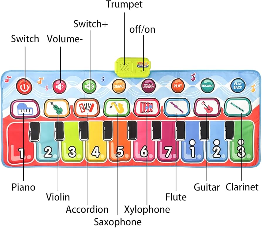 Piano  Music Mat Touch And Learn