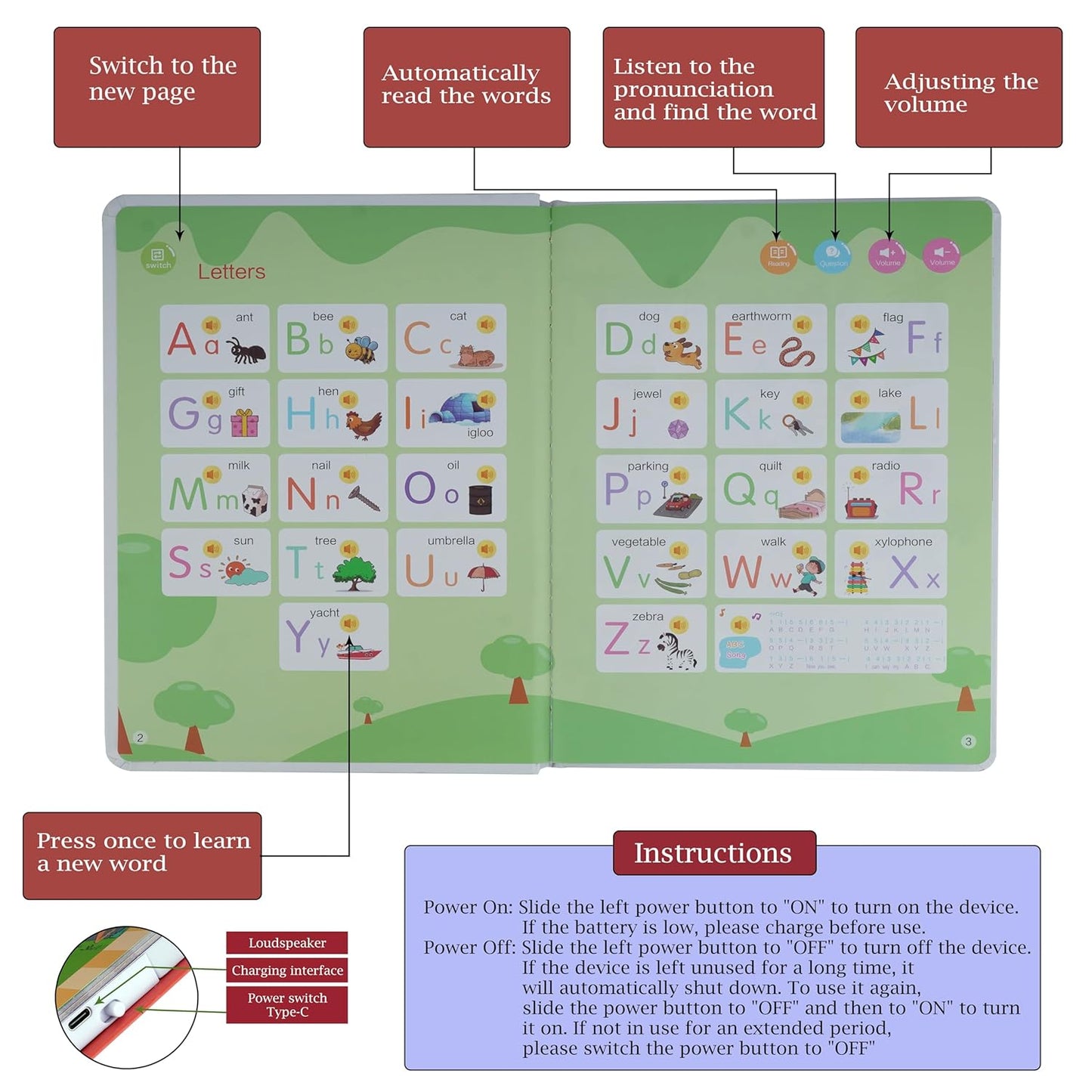 Children’s English Graded Reading Audio Book for Kids | Voice Book with 500+ Words, 300+ Sentences, Songs & Sound | Learning Toy Early Educational Gift for Toddlers & Children