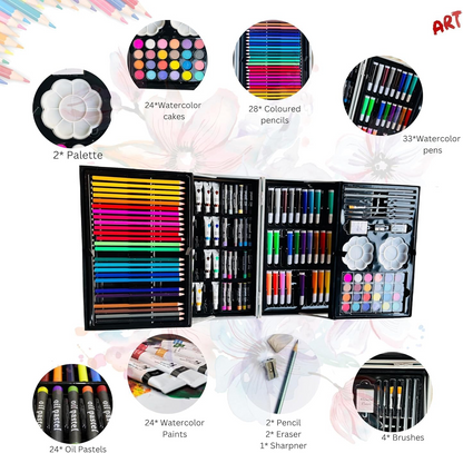 Art and Craft Painting Suitcase