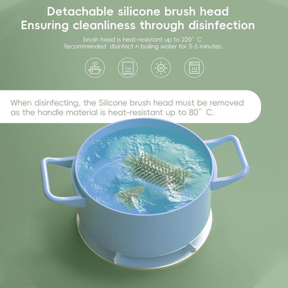 Electric Bottle Cleaning Brush – Multi-Function
