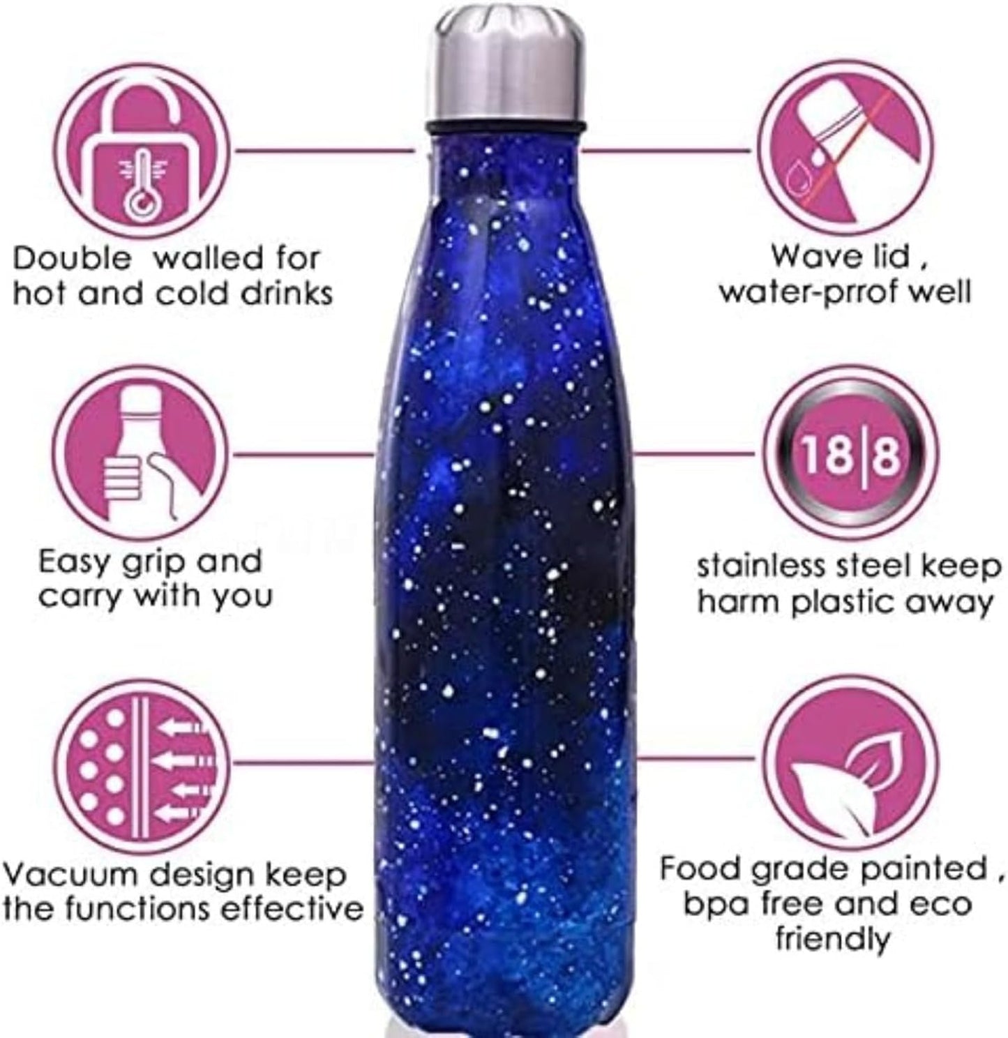 500ml High Quality Double-Wall Insulated Vacuum Flask Stainless Steel Water Bottle BPA Free Thermos for Sport Water Bottles Coke, Keeps Hot/Cold Drinks for 8 Hours (Blue Galaxy with white Dots)