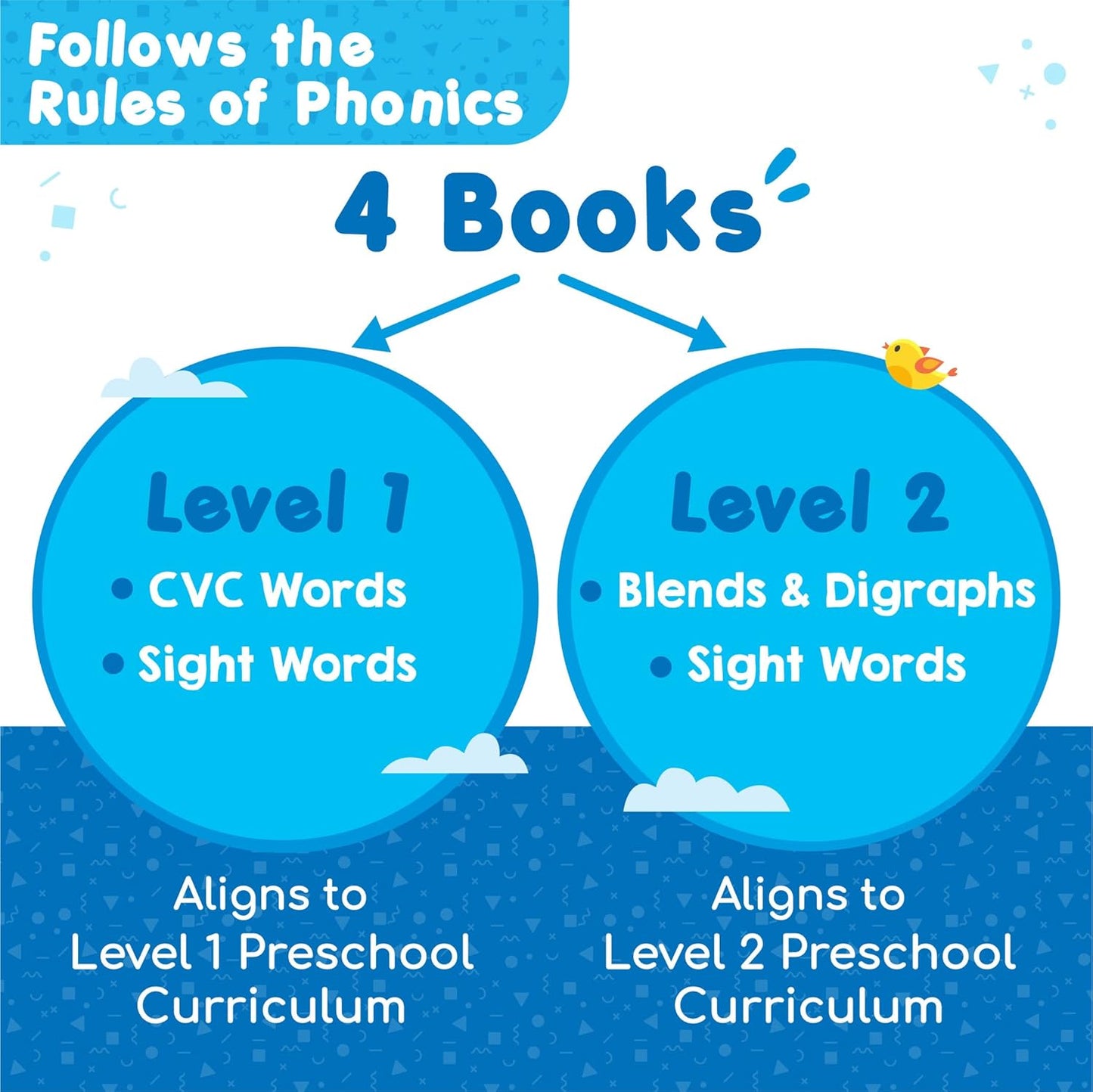 Imagimake Learn to Spell Phonics Kit with Stamps and Activity Books
