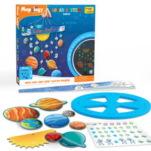 Mapology Imagimake Solar System Mobile