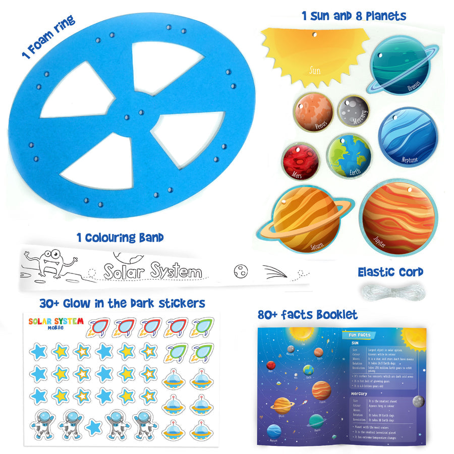 Mapology Imagimake Solar System Mobile