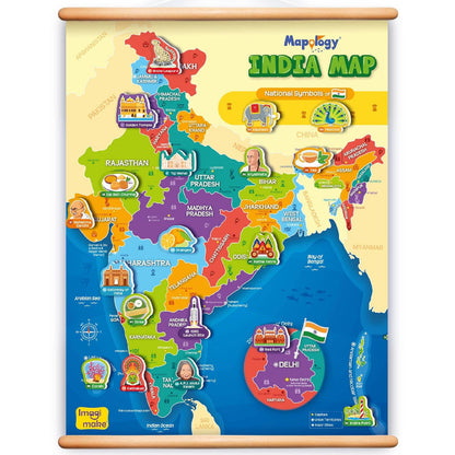 Mapology Imagimake India Map