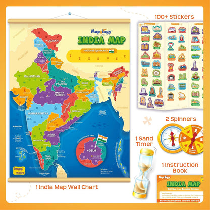 Mapology Imagimake India Map