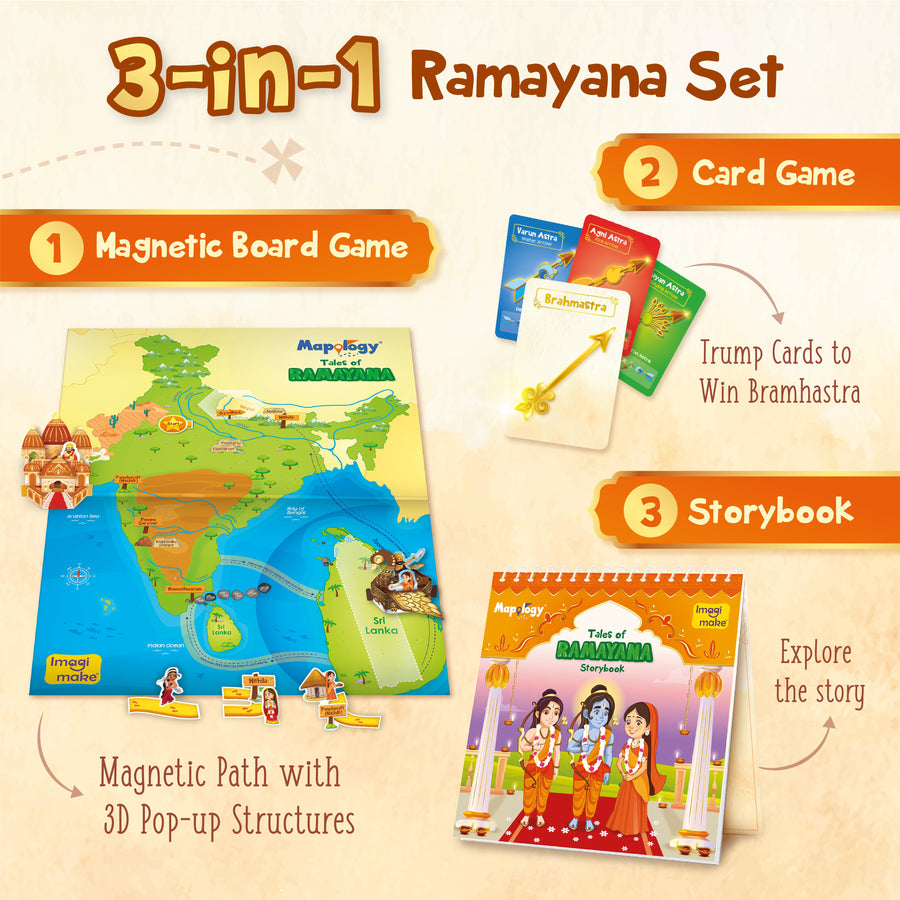 Mapology Imagimake Tale of Ramayana 3 in 1