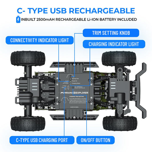 MIVEAS CARE 4WD Remote Explorer C-Type USB Rechargeable RC Car | Off Road Rock Crawler Monster Truck ATV 4x4 Wheel Drive High Speed with Proportional Racing Car Gift for Boys Girls Kids (Silver)