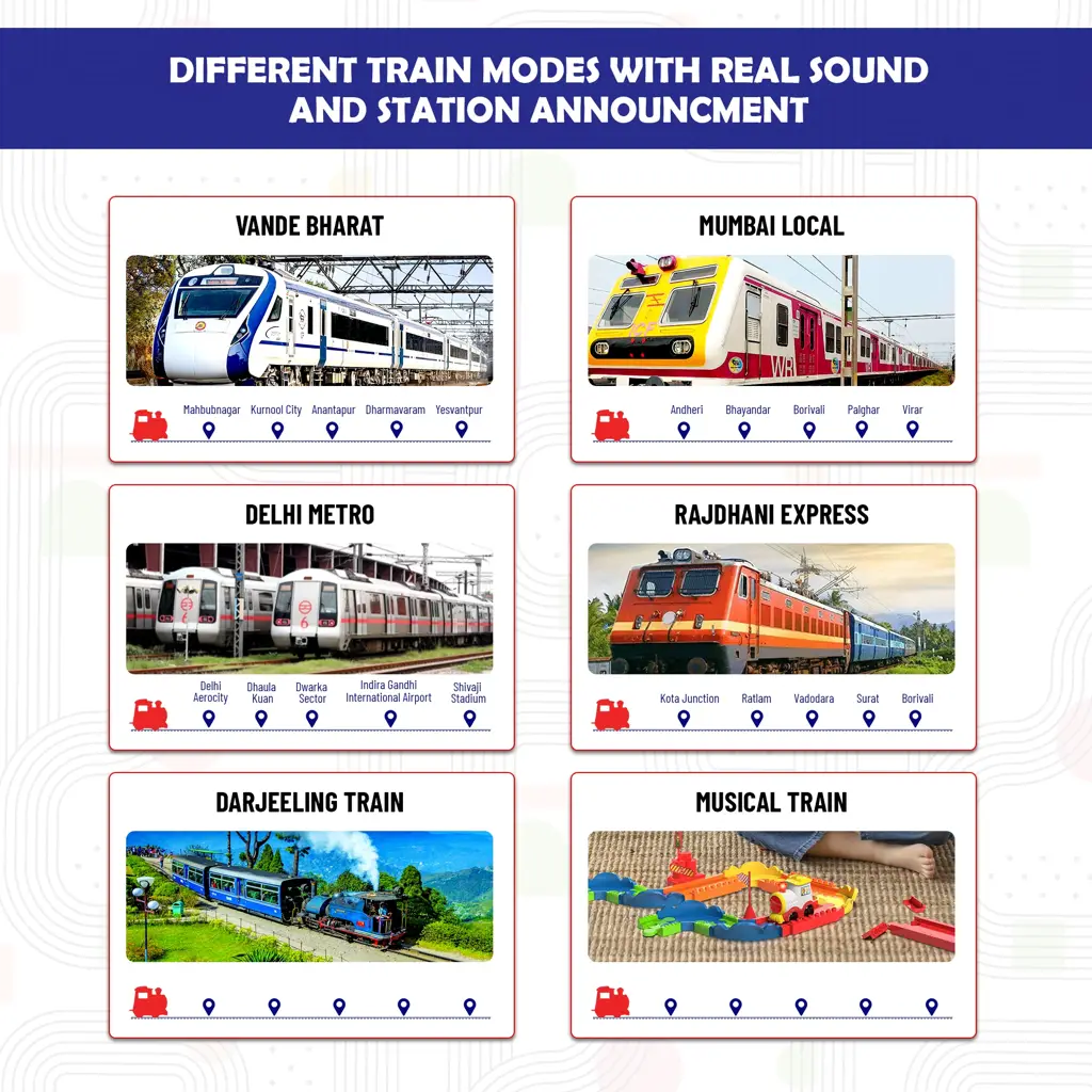 Mirana Block Rider Interlocking Train Set – 131 Pcs Rechargeable
