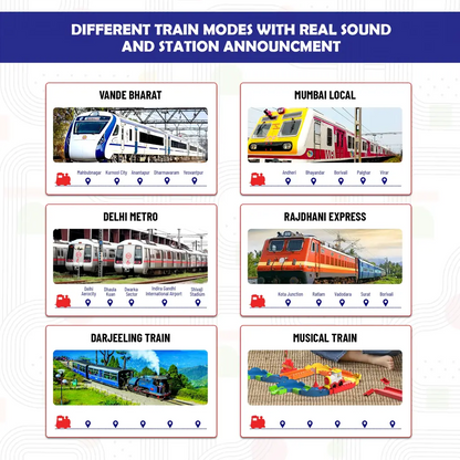Mirana Block Rider Interlocking Train Set – 131 Pcs Rechargeable
