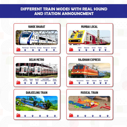 Mirana Block Rider Interlocking Train Set with Rechargeable Engine — 47 Pcs (2+ Years)
