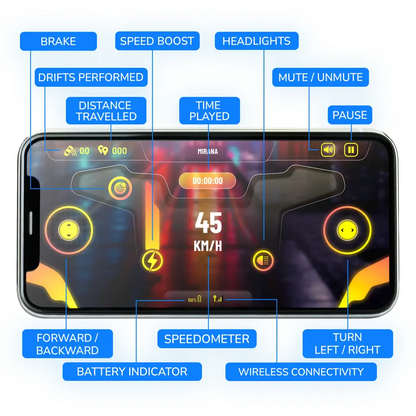 Mirana Kid Watch Control Tracer RC Car | Hand & App Control with Bluetooth Speaker | C-Type Charging | Remote Control Car for Kids | Age 3-10 Years | Made in India, Azure Blue