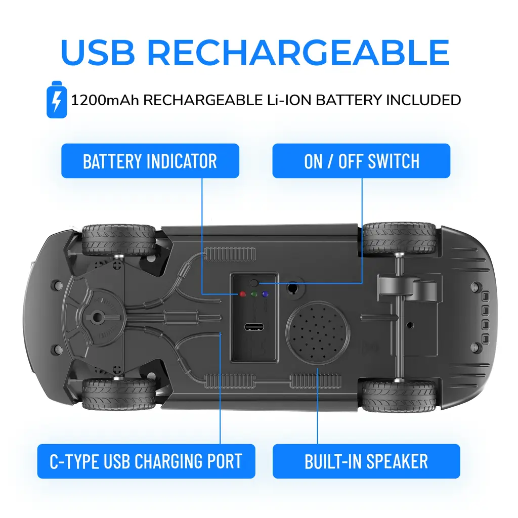 Mirana Kid Watch Control Tracer RC Car | Hand & App Control with Bluetooth Speaker | C-Type Charging | Remote Control Car for Kids | Age 3-10 Years | Made in India, Azure Blue