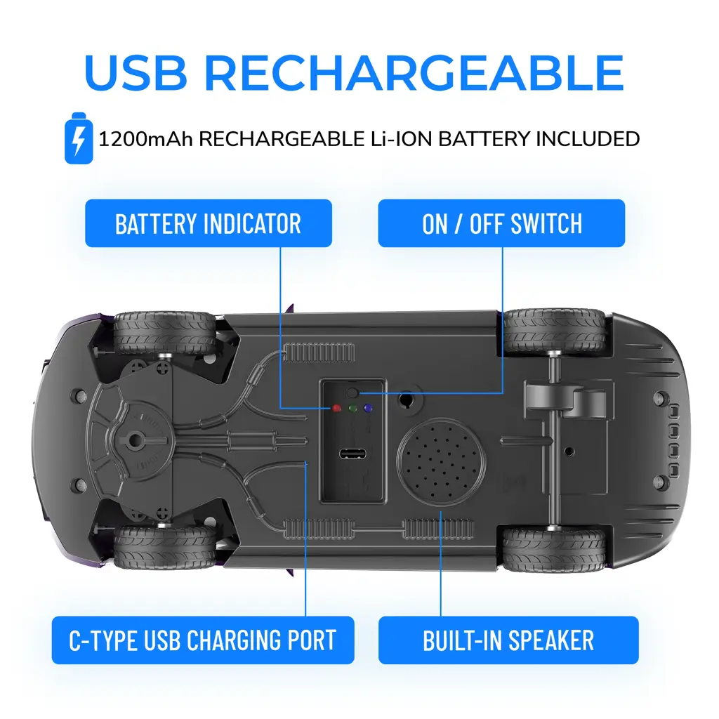 Mirana Kid Watch Control Tracer RC Car | Hand & App Control with Bluetooth Speaker | C-Type Charging | Remote Control Car for Kids | Age 3-10 Years | Made in India, Azure Blue