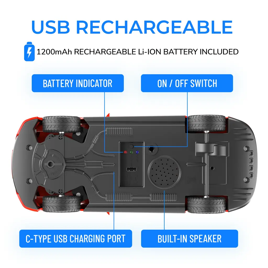 Mirana Kid Watch Control Tracer RC Car | Hand & App Control with Bluetooth Speaker | C-Type Charging | Remote Control Car for Kids | Age 3-10 Years | Made in India, Azure Blue