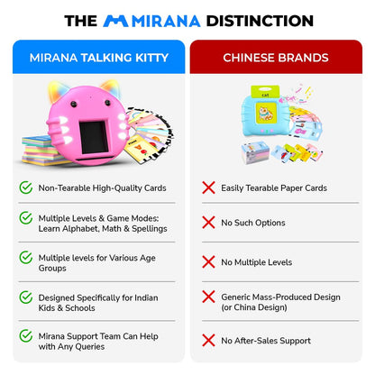 Mirana Talking Kitty - Montessori Educational Flash Cards - Interactive Learning Toy for Kids Boys Girls - Multiple Game Modes Alphabets & Math - USB Type-C Rechargeable - Age 2+ Years (Blue, Medium)
