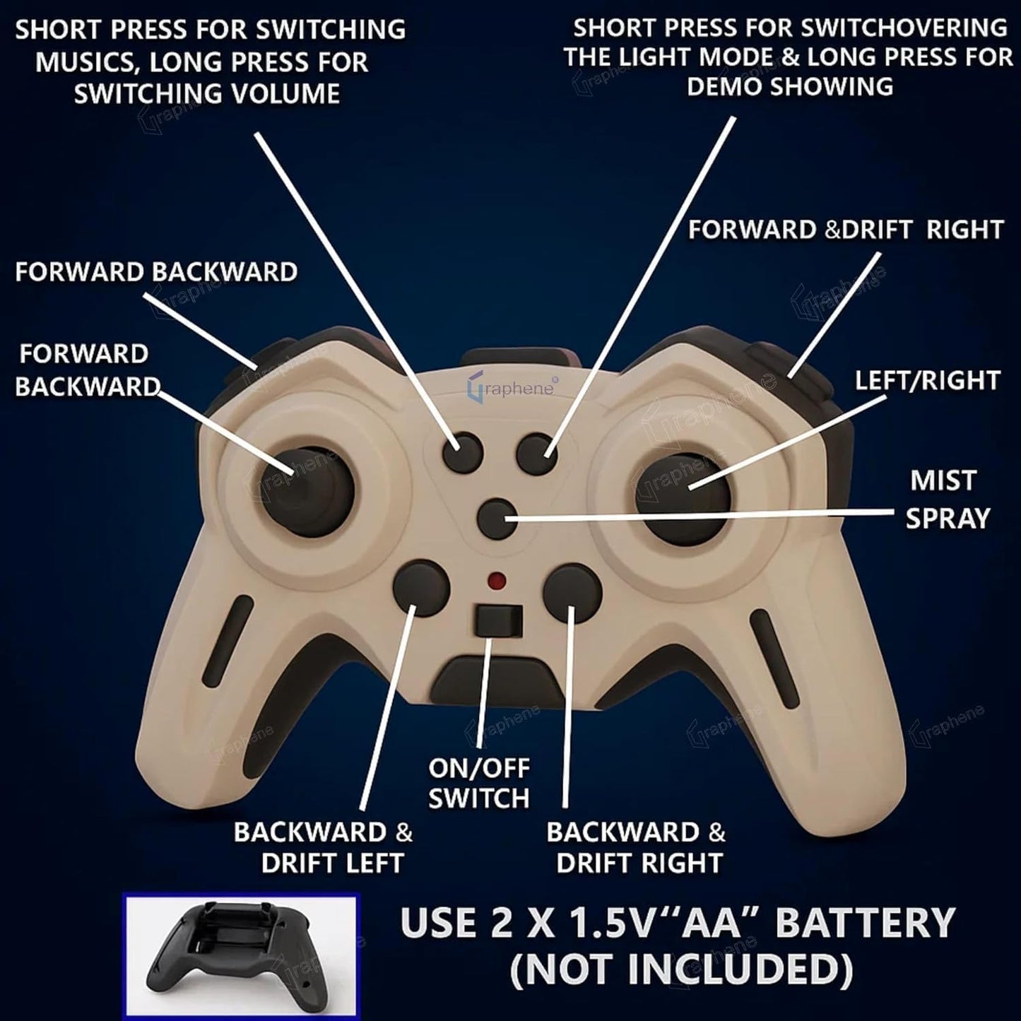 Remote Control F1 Drift Car