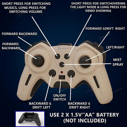Remote Control F1 Drift Car