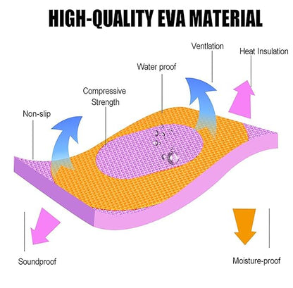 36 Pieces Alphabet & Number Floor Mats for Kids, Puzzle EVA Foam Mat for Children Above 2 Years