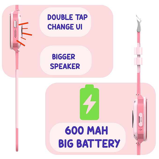 SPIKY Gnome Kids Smartwatch | with HD 4G Video & Voice Calling | IP67 Waterproof, GPS - LBS Tracking - WiFi, Geo Fencing, SOS Button | Best Smartwatch for Kids Boys & Girls