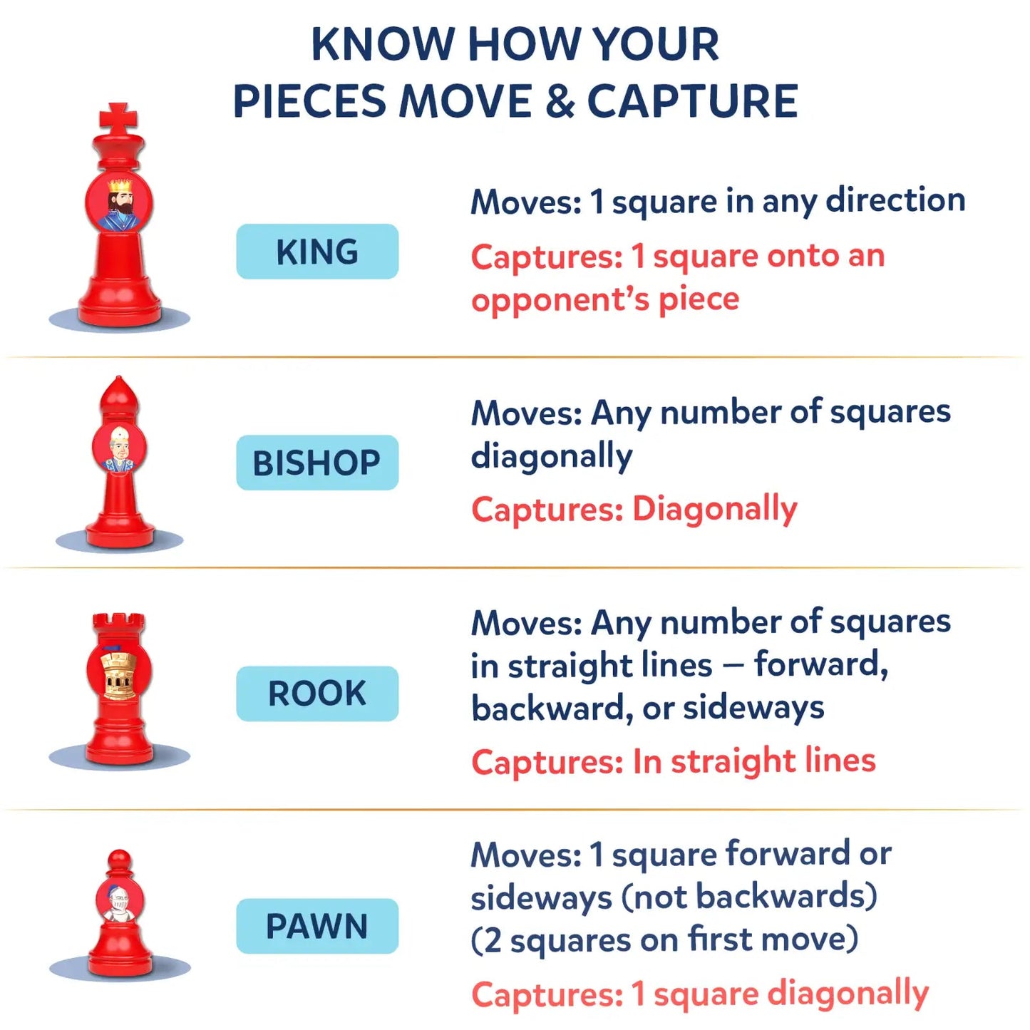 Skillmatics Classics Chess Kickoff Board Game